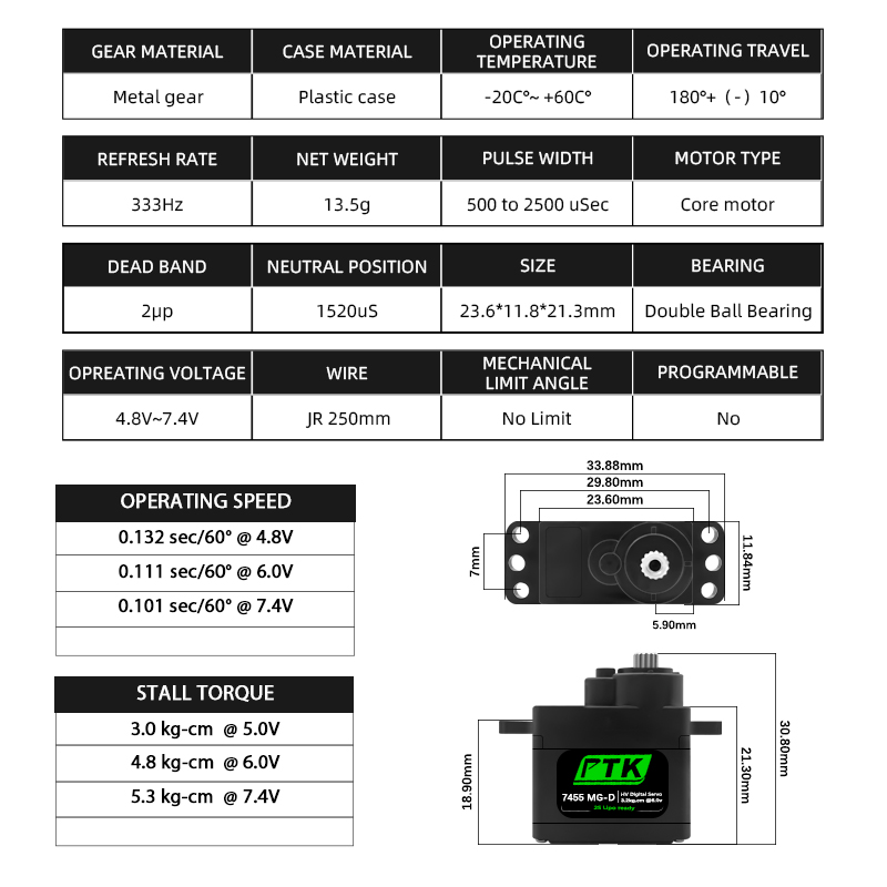 PTK 7455MG-D Servo 12g Digital – Rc Helicopter Parts Bewertung und Preis