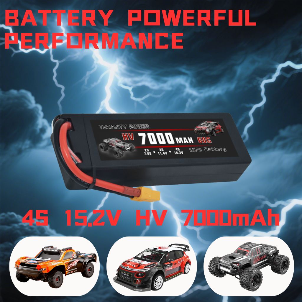 TERANTY Hyper Go 7303/7304 4SL – Rc Helicopter Charger Bewertung und Preis